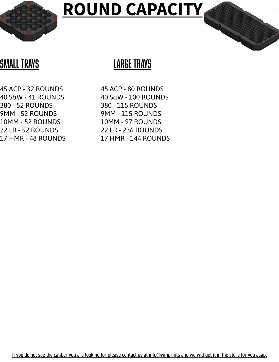 Milwaukee Packout Ammo Inserts.