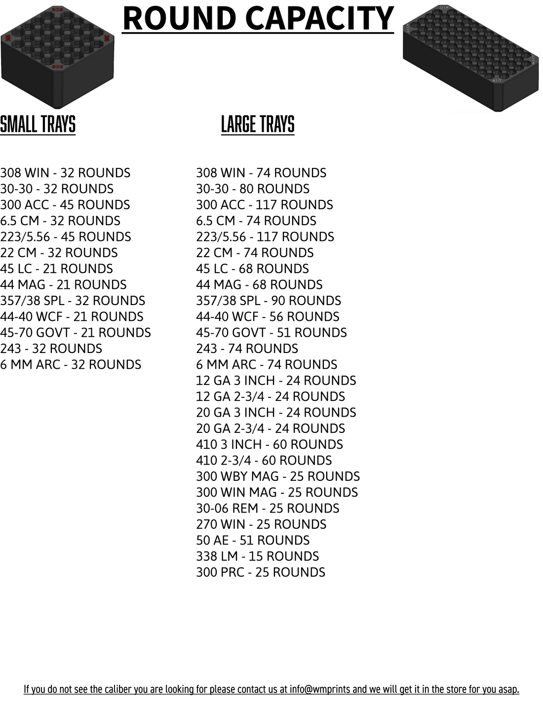 Milwaukee Packout ammo inserts.