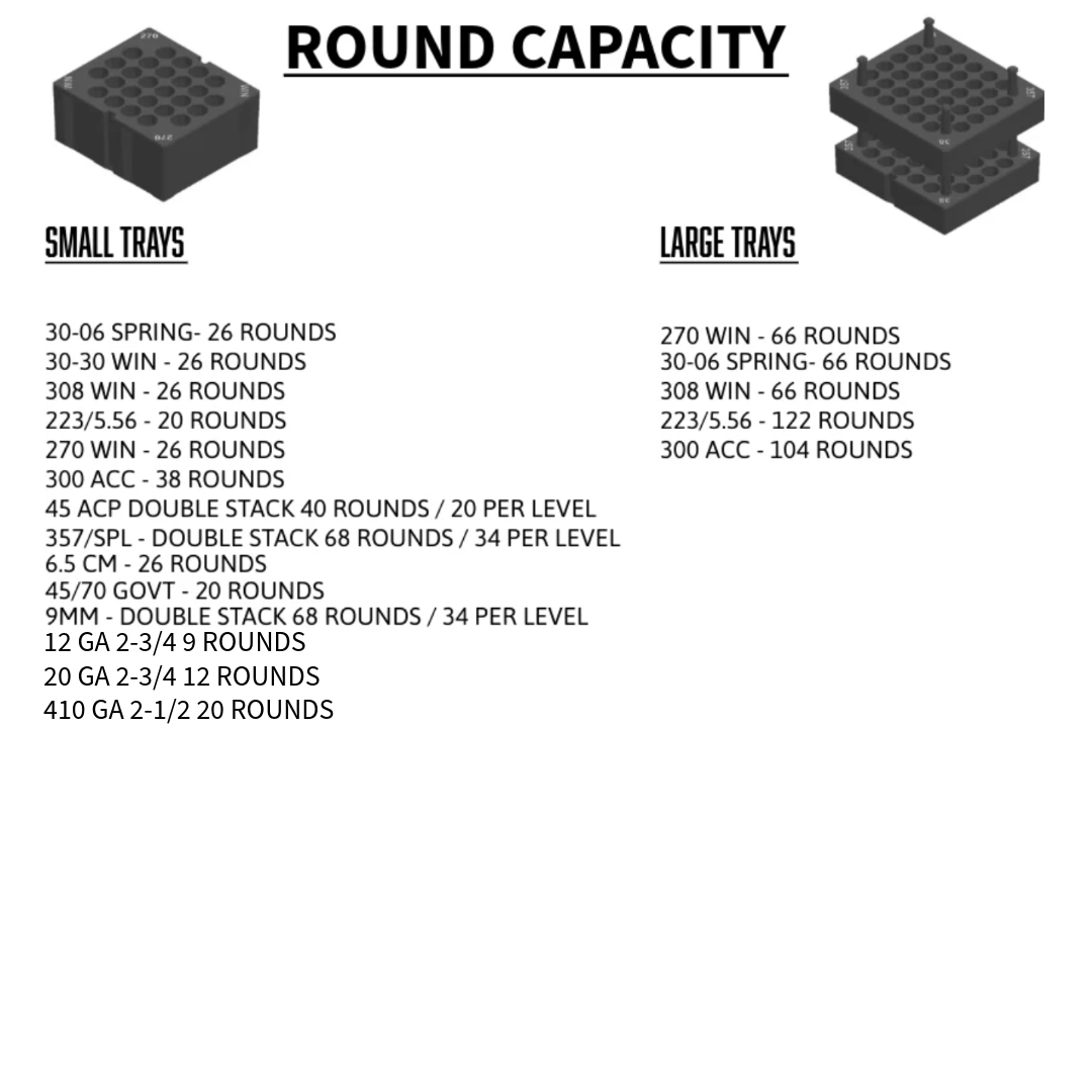 DeWalt Tough System 2.0 Ammo Inserts.