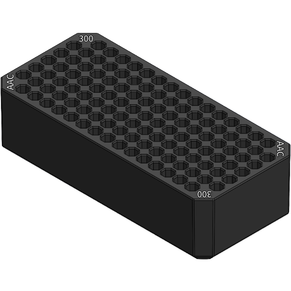 Milwaukee Packout ammo inserts, Fits compact Packout.