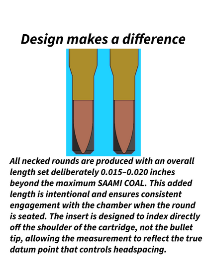 DeWalt Tough System Ammo Inserts