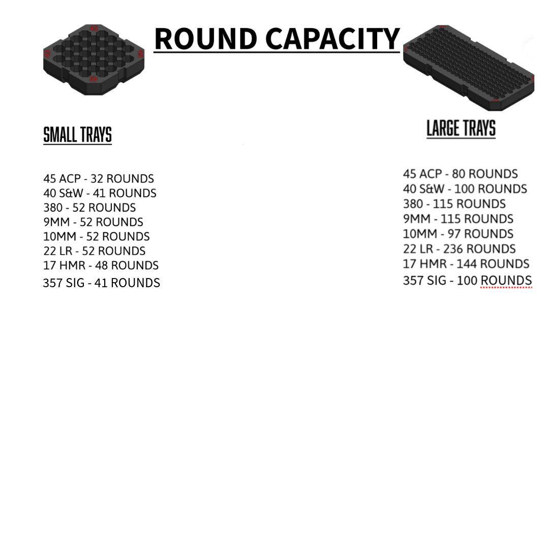 Milwaukee Packout Ammo Inserts.