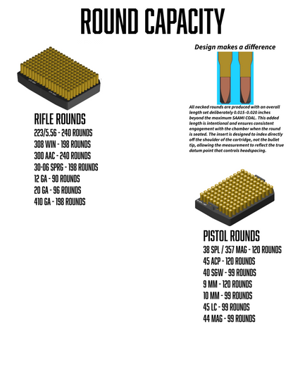 Pelican™ Vault V100 Ammo Insert kits.