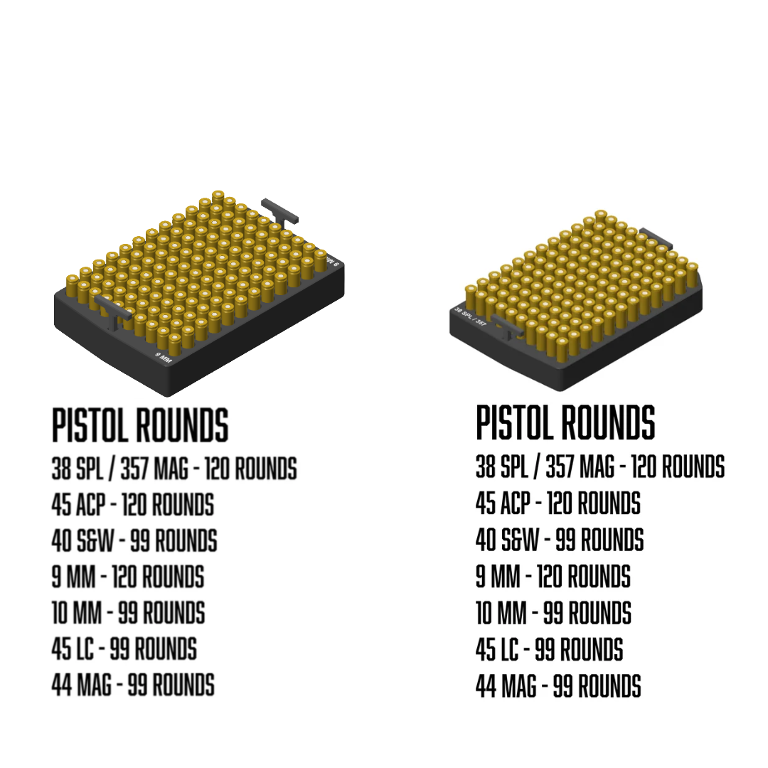 ROUND CAPACITY CHART