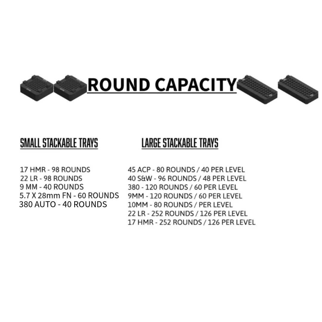 Milwaukee Packout compatible Ammo Inserts DS.