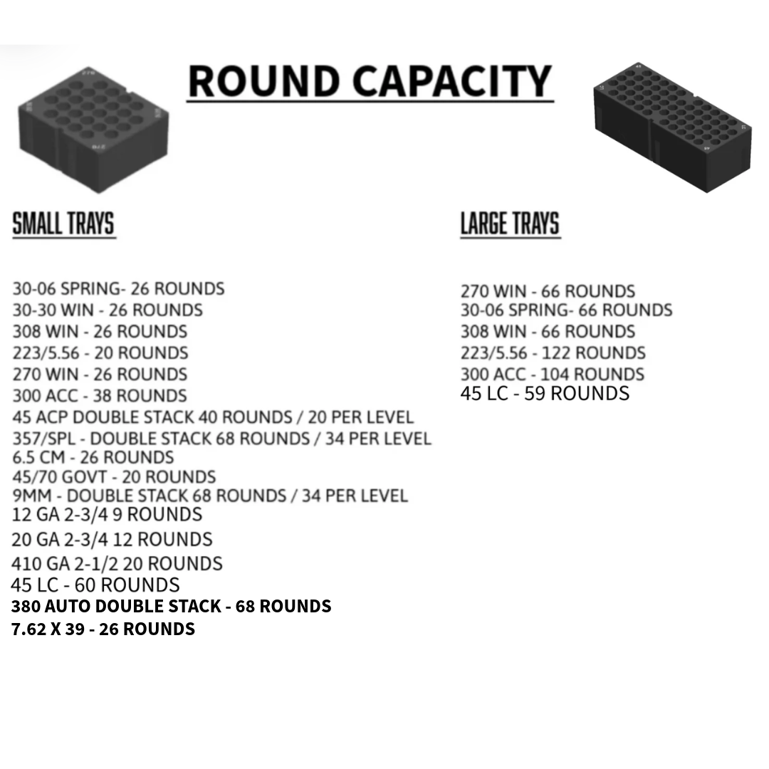 DeWalt Tough System 2.0 Ammo Inserts.