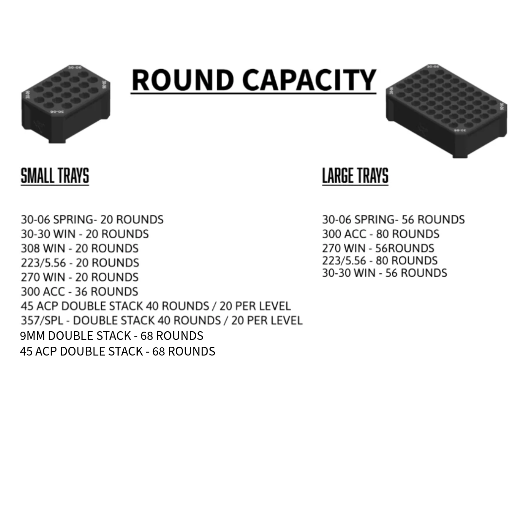 DeWalt Tough System Ammo Inserts
