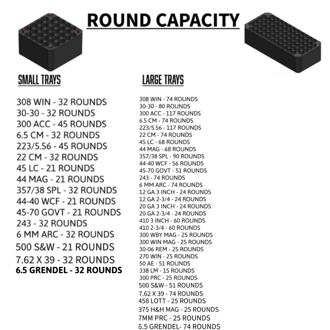 Milwaukee Packout ammo inserts.