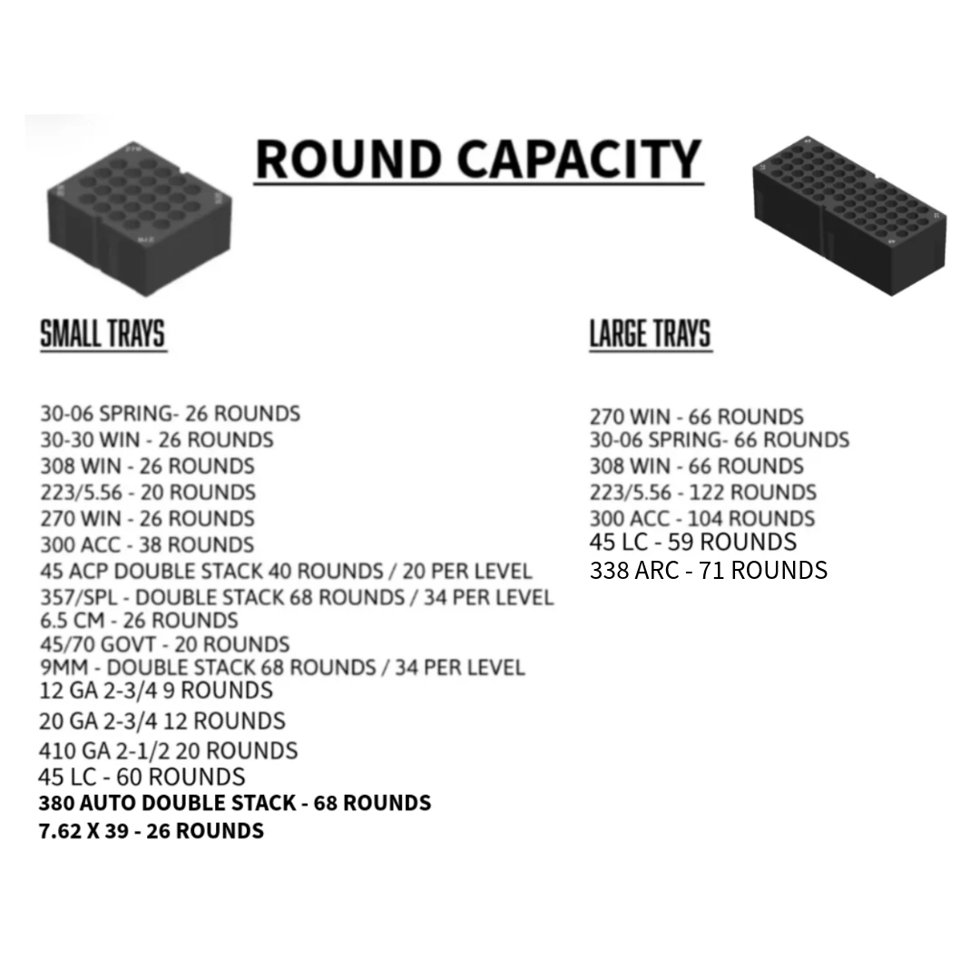 ROUND CAPACITY CHART