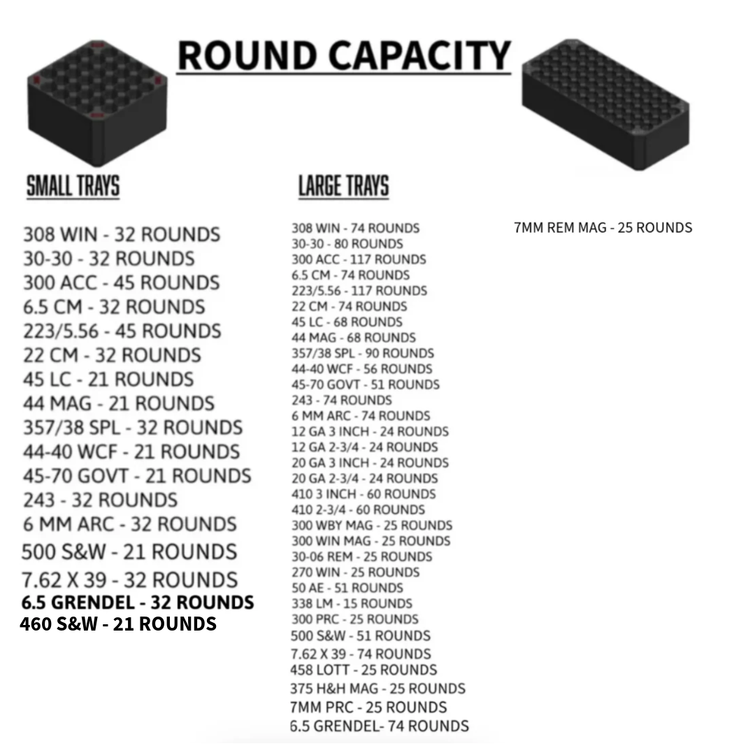 Milwaukee Packout ammo inserts.