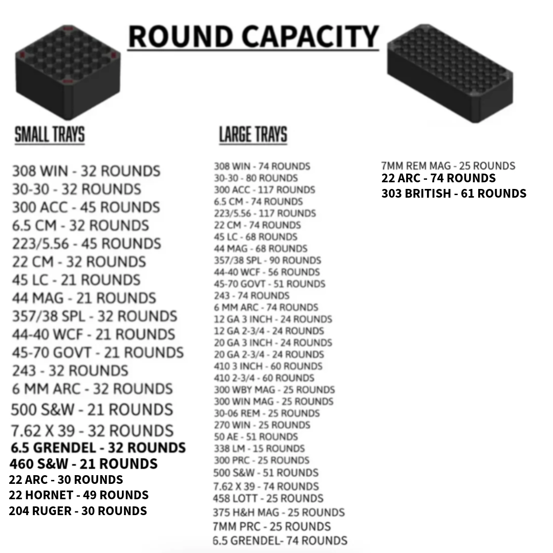 ROUND CAPACITY CHART