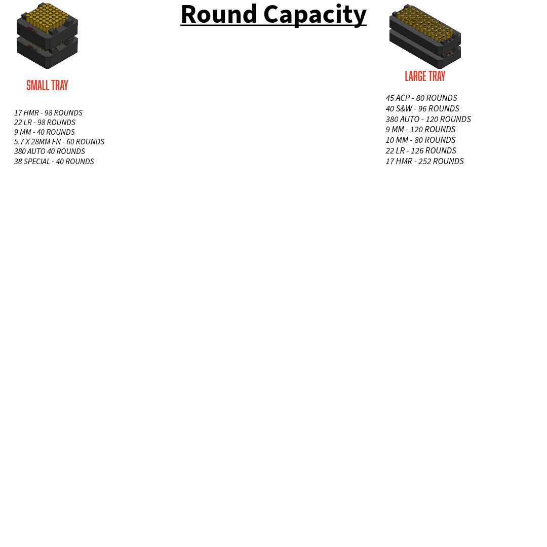 Milwaukee Packout compatible Ammo Inserts DS.