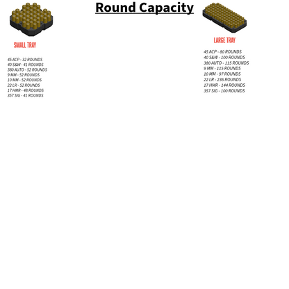 Milwaukee Packout Slim Ammo Inserts.
