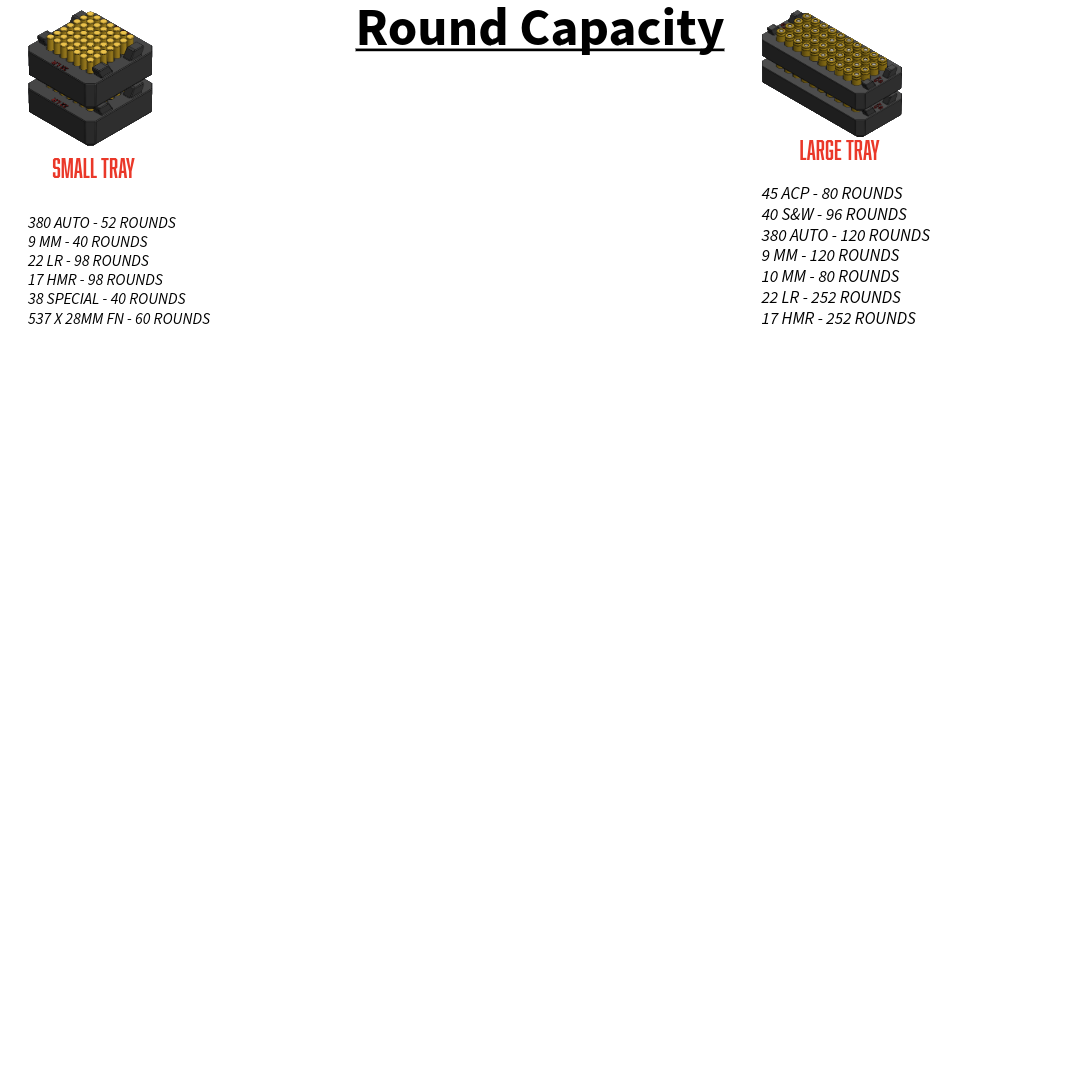 Milwaukee Packout compatible Ammo Inserts DS.