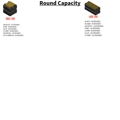 Milwaukee Packout compatible Ammo Inserts DS.
