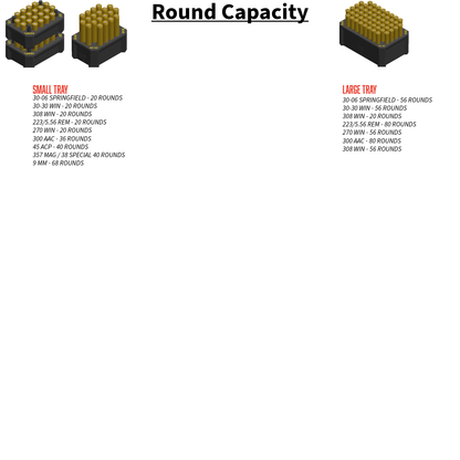 DeWalt Deep Pro Ammo Inserts - WM Prints LLC