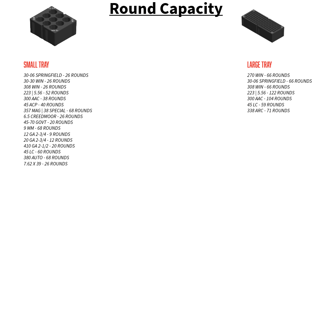 DeWalt Tough System 2.0 Ammo Inserts. - WM Prints LLC