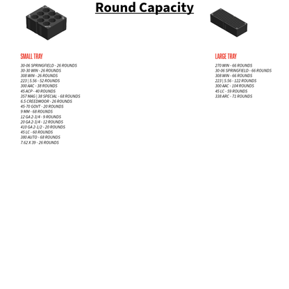 DeWalt Tough System 2.0 Ammo Inserts. - WM Prints LLC