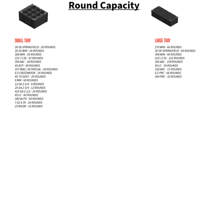 DeWalt Tough System 2.0 Ammo Inserts. - WM Prints LLC