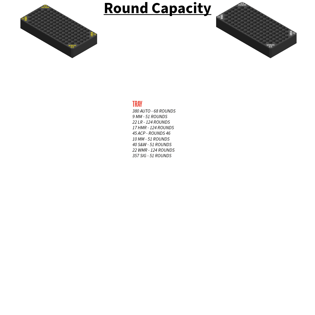 DeWalt Toughcase compatible ammo inserts. - WM Prints LLC