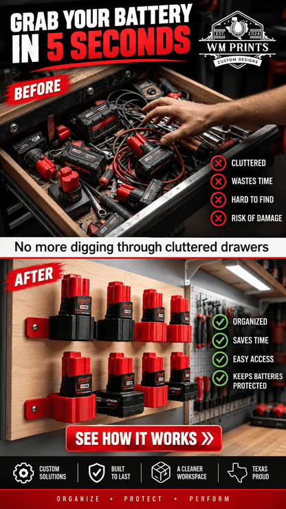Made for Milwaukee M12 batteries mounts - WM Prints LLC