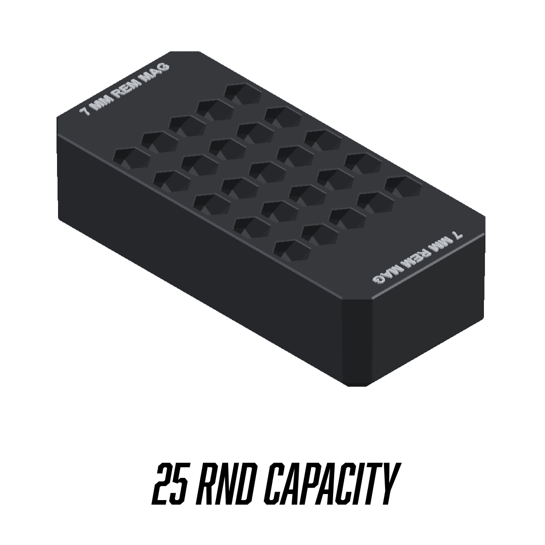 Made for Milwaukee Packouts Compact Ammo inserts. - WM Prints LLC