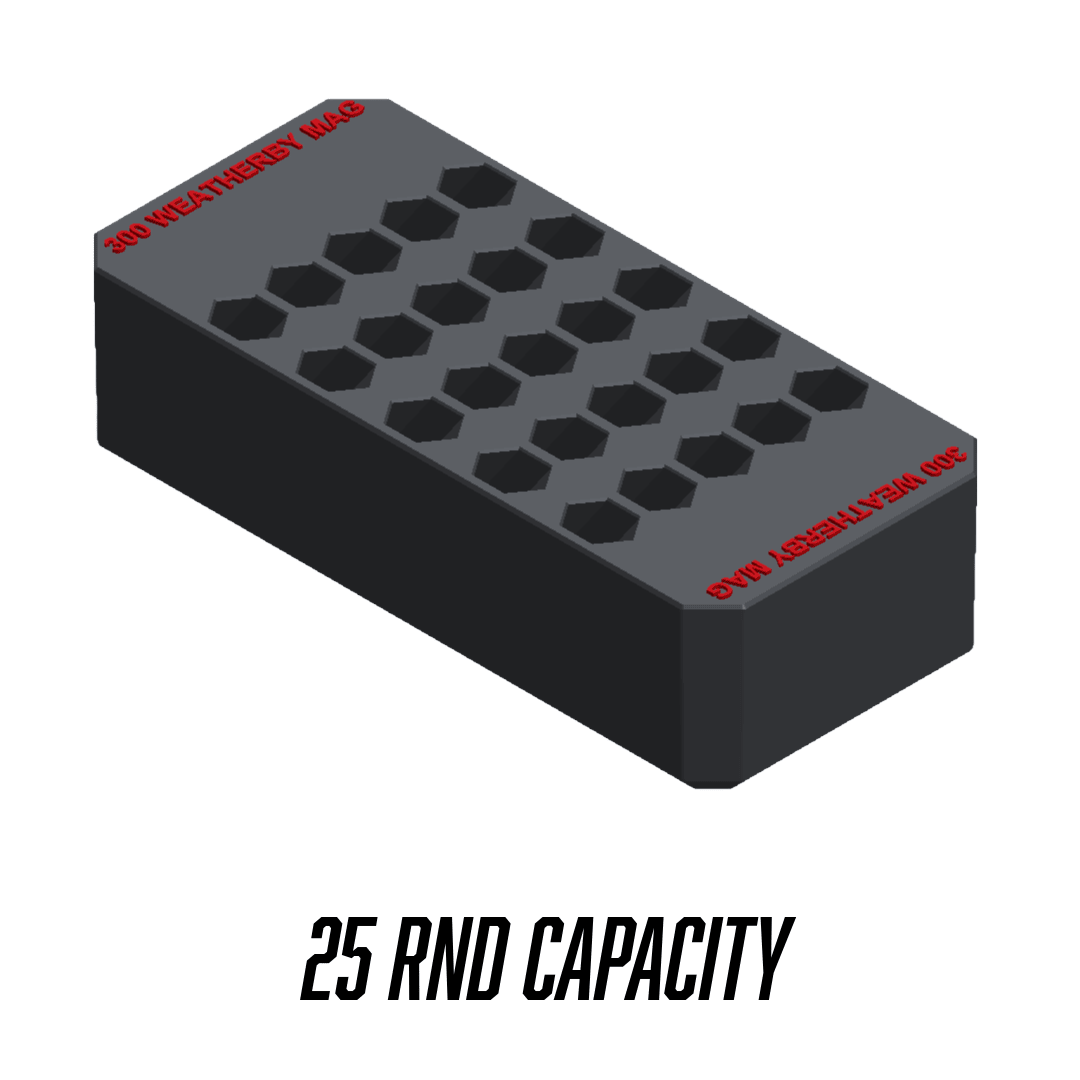 Made for Milwaukee Packouts Compact Ammo inserts. - WM Prints LLC