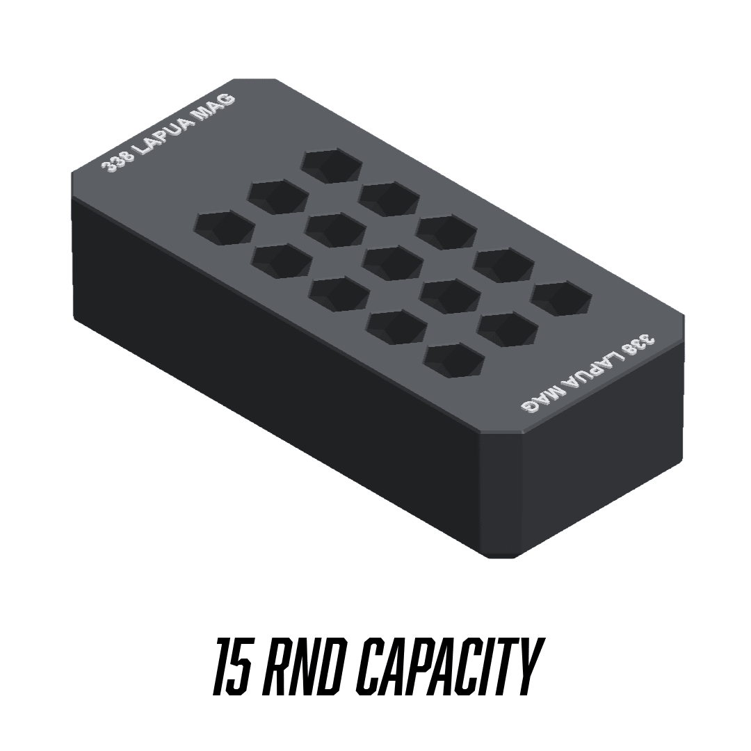 Made for Milwaukee Packouts Compact Ammo inserts. - WM Prints LLC