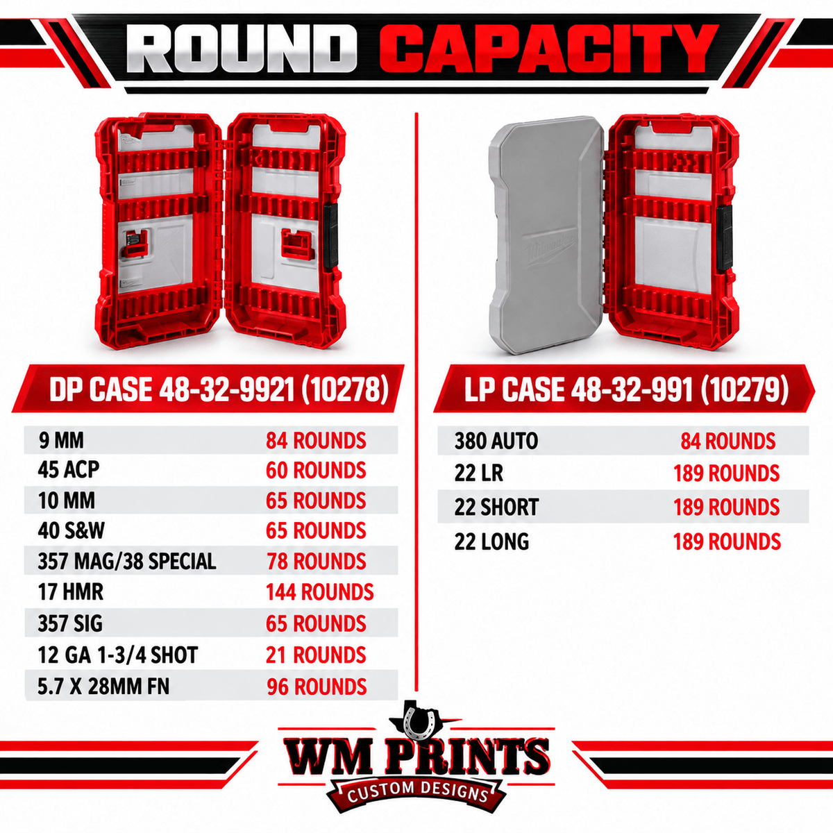 Made for Milwaukee Shockwave Ammo Inserts. - WM Prints LLC