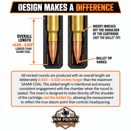 Made for Pelican Vault V100 Left and Right inserts. - WM Prints LLC