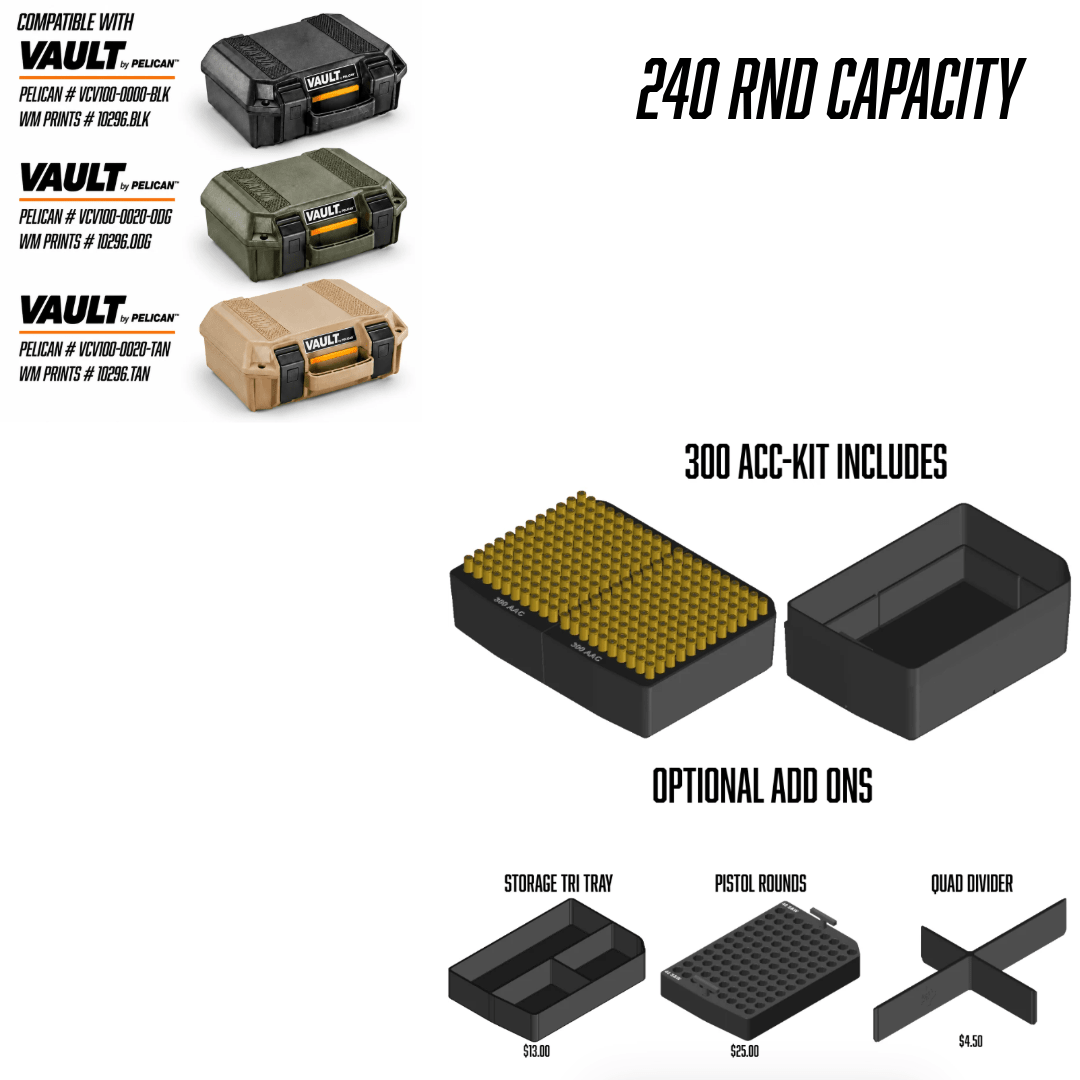Made for Pelican Vault V100 Rifle Range kits. - WM Prints LLC