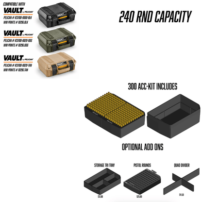 Made for Pelican Vault V100 Rifle Range kits. - WM Prints LLC