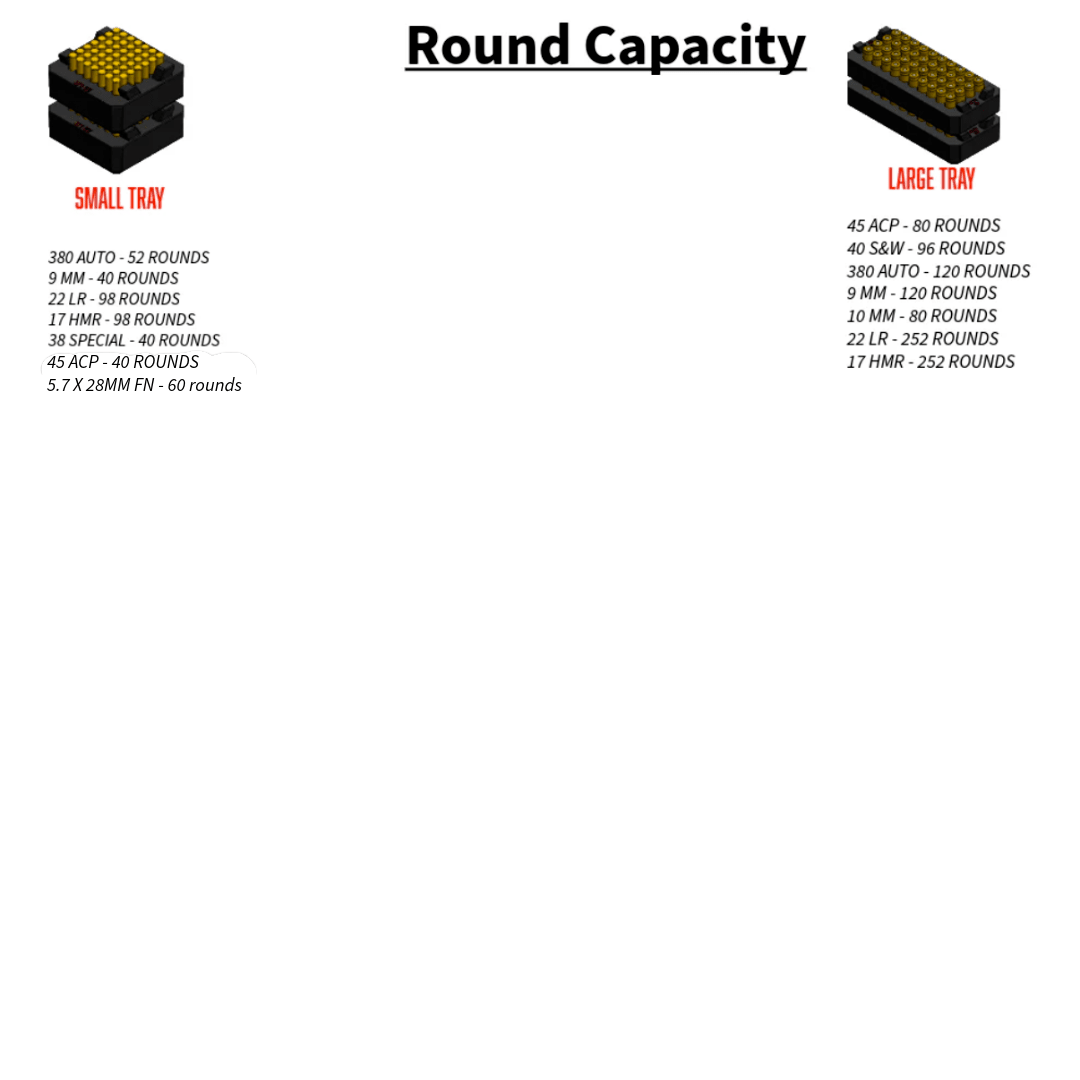 Milwaukee Packout compatible Ammo Inserts double stack. - WM Prints LLC