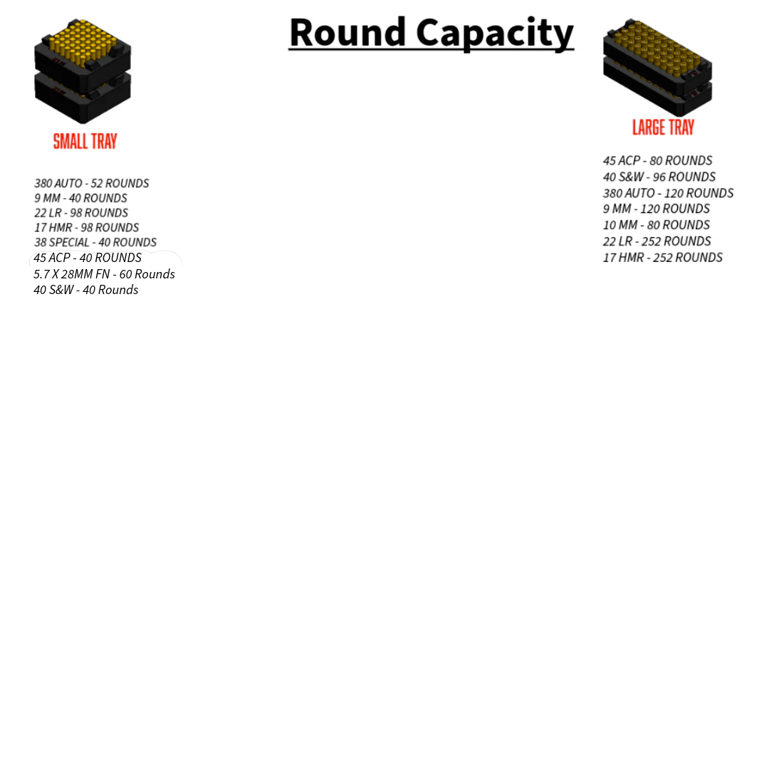 Milwaukee Packout compatible Ammo Inserts double stack. - WM Prints LLC