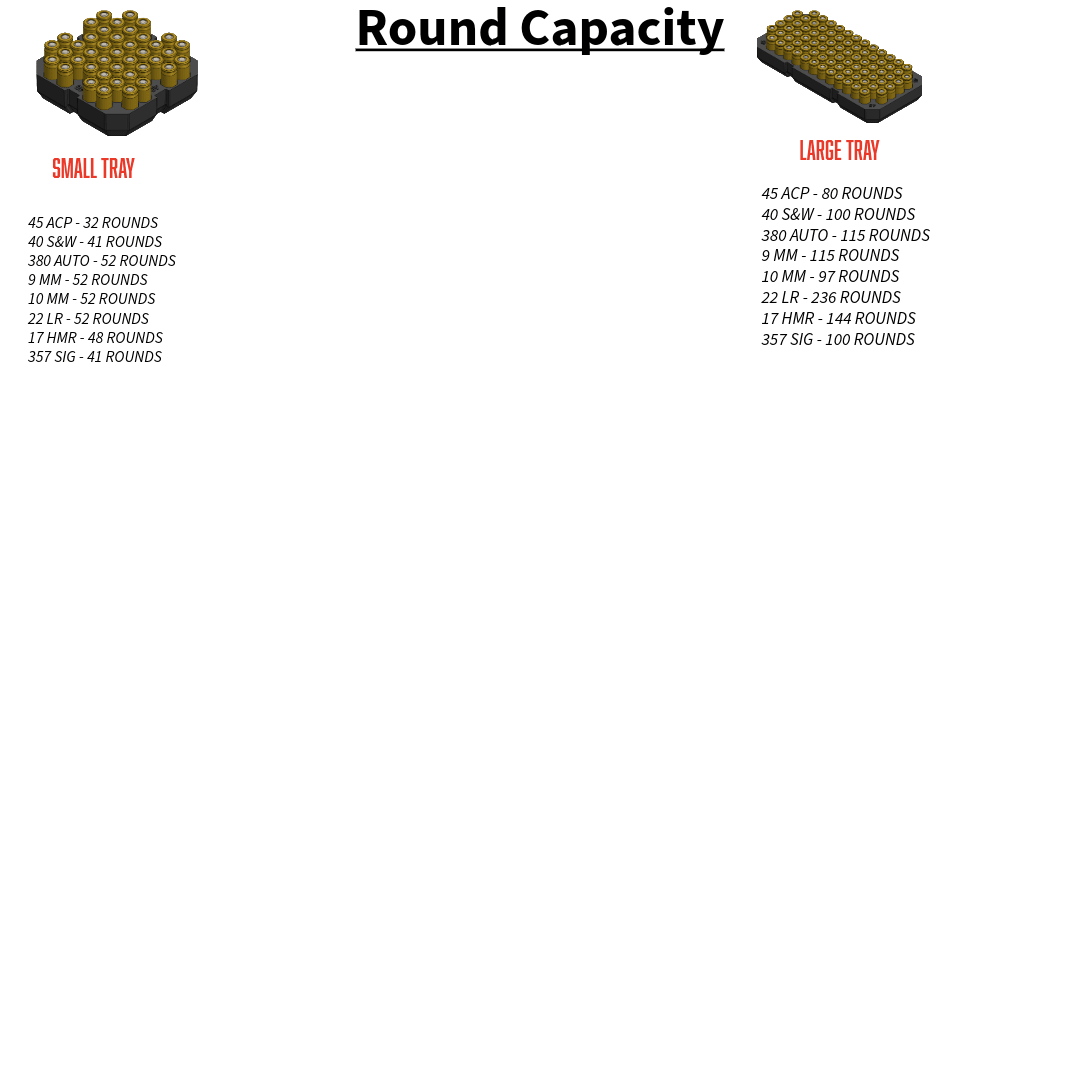 Milwaukee Packout Slim Ammo Inserts. - WM Prints LLC