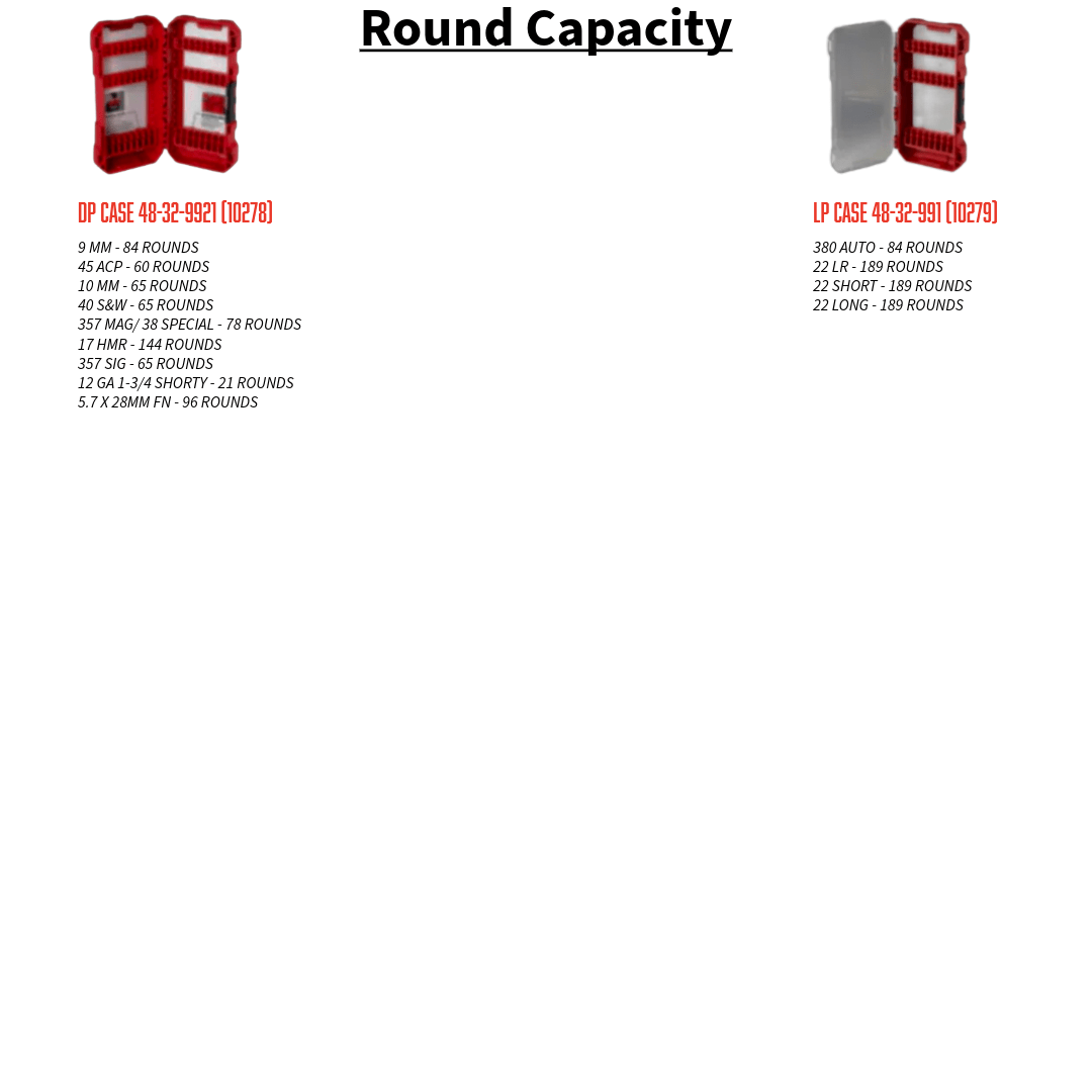 Milwaukee Shockwave compatible ammo Inserts. - WM Prints LLC