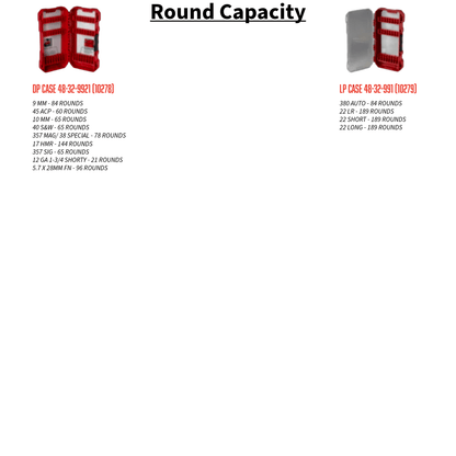 Milwaukee Shockwave compatible ammo Inserts. - WM Prints LLC