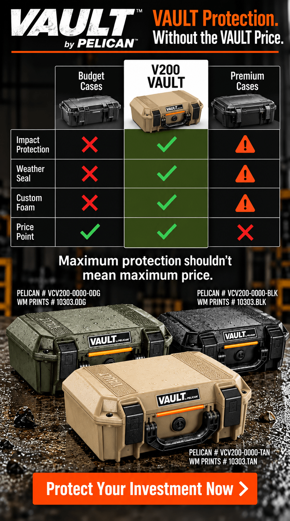 Pelican V200 Vault Equipment Case - WM Prints LLC