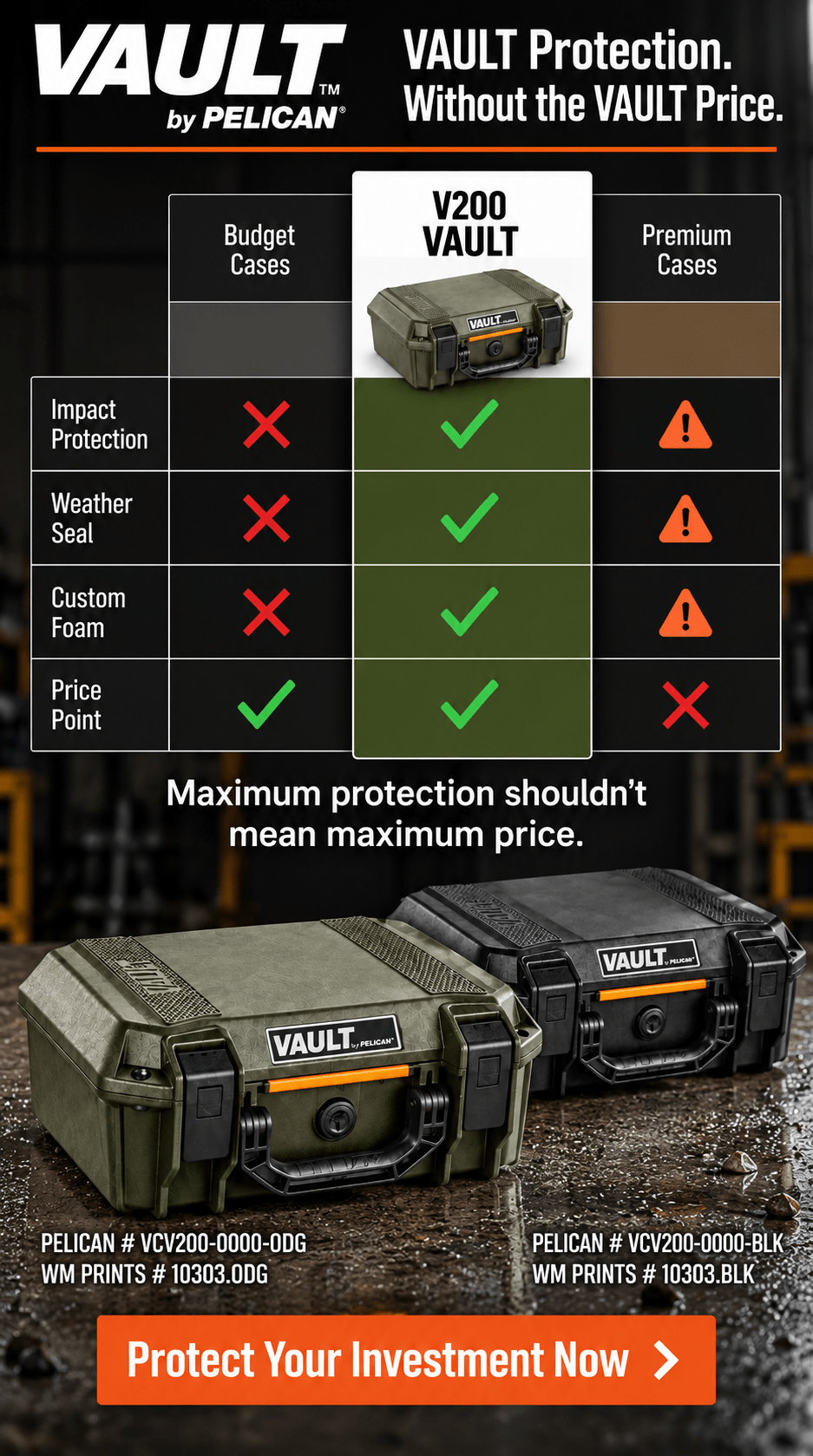 Pelican V200 Vault Equipment Case - WM Prints LLC